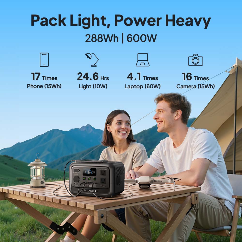 【Renew】BLUETTI Elite 30 V2 Por - đánh giá và giá Usb Charger Dynamo