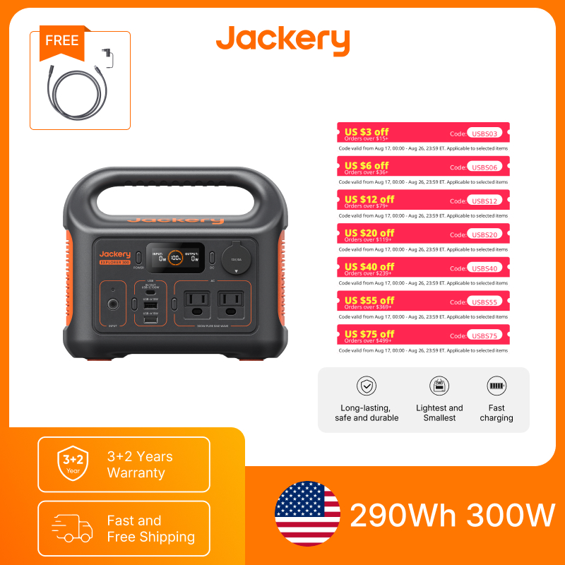 Jackery Portable Power Station - đánh giá và giá Usb Charger Dynamo