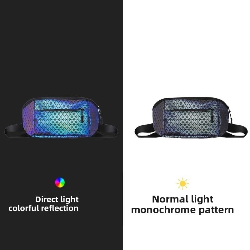 Reflective Crossbody Bag Multi - đánh giá và giá Cycling Commute Bag