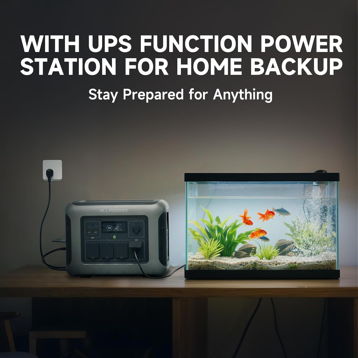 ALLPOWERS R1500 LITE Portable  - đánh giá và giá Usb Charger Dynamo